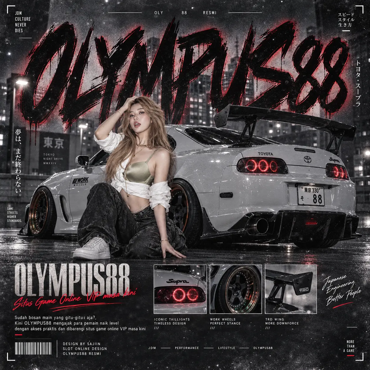 OLYMPUS88 RESMI